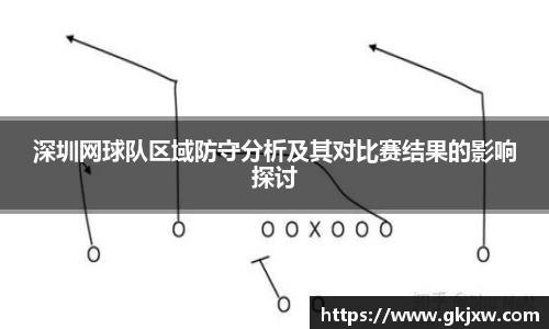 深圳网球队区域防守分析及其对比赛结果的影响探讨